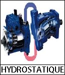 hydrostatique hydraulique pompe moteur