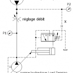 pompe-hydraulique-load-sensing