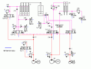 formation hydraulique